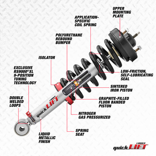 Rancho 14-19 Ford Pickup / F100 Quick Lift Loaded Front Right